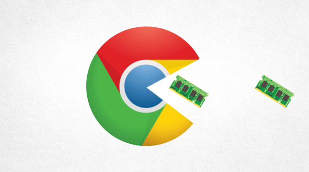 Google Chrome书签同步多设备操作创新方法